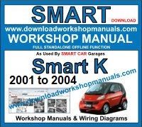Smart K Workshop Repair Manual Download